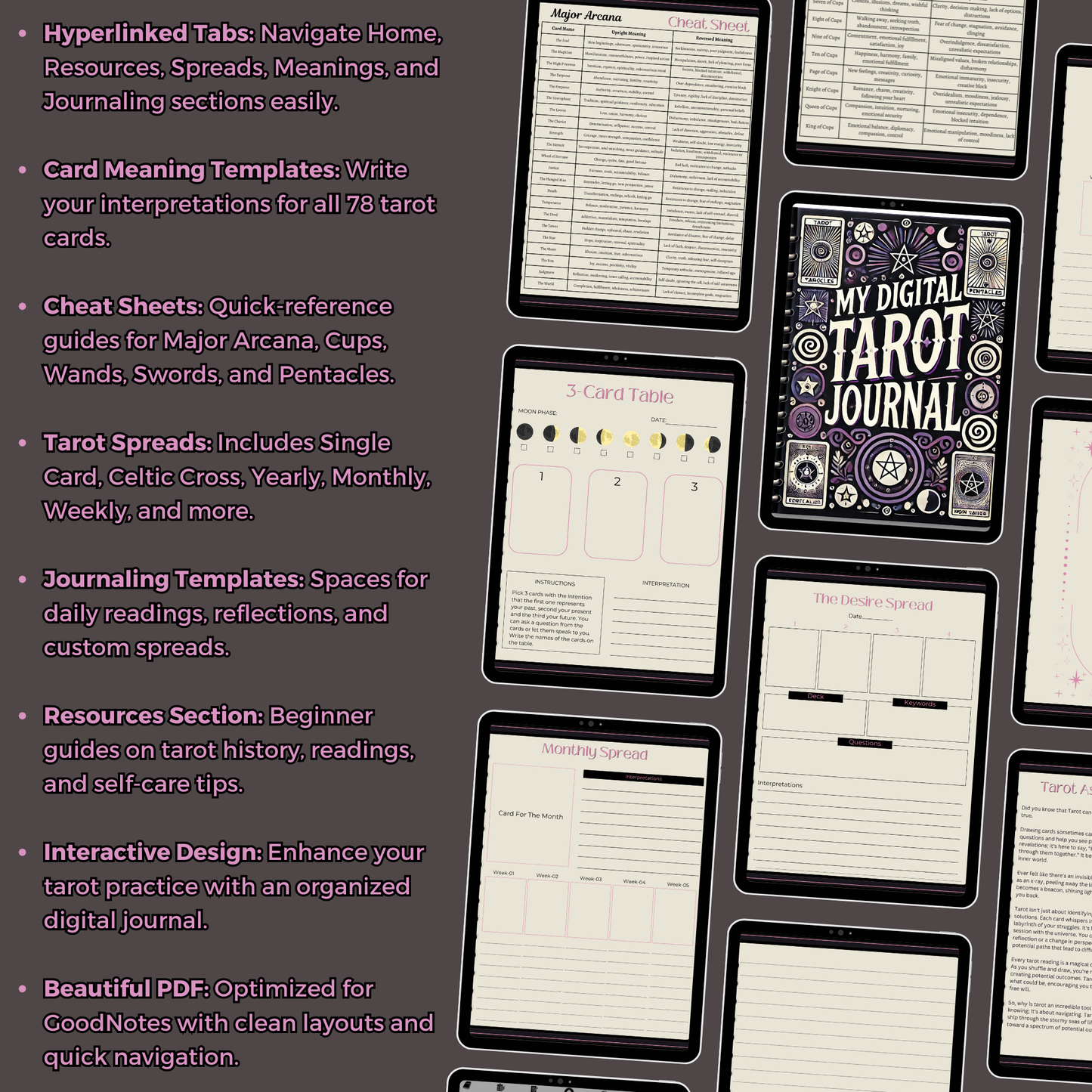My Digital Tarot Journal - Digital Journal For Goodnotes & Related Apps