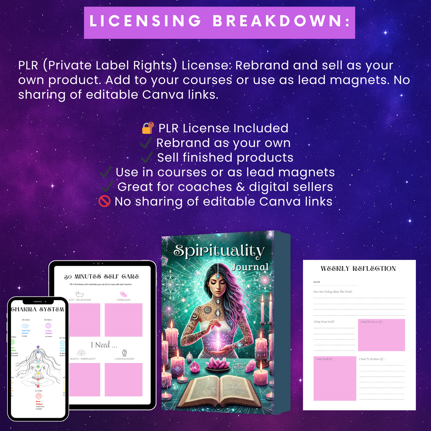Spiritual PLR Bundle – Done-for-You Hyperlinked Digital Planners, Editable Canva Journals, Tarot, Grimoire, Witchy Templates, Passive Income