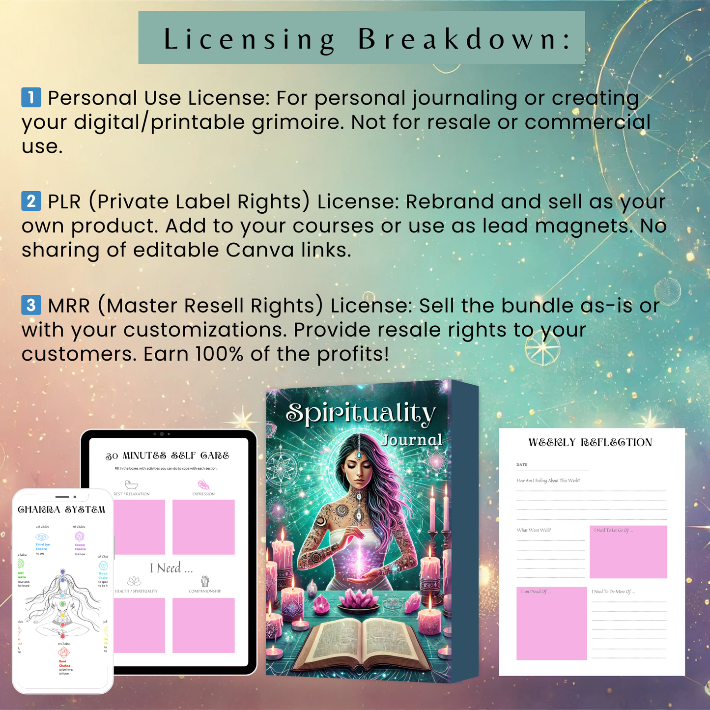 PLR Spiritual Mystic Planners Bundle, Passive Income, Spiritual Business, Tarot Journal, MRR, Editable Canva Witchy Planner, Grimoire