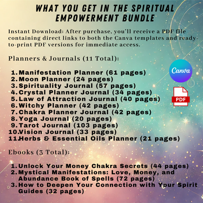 PLR Spiritual Mystic Planners Bundle, Passive Income, Spiritual Business, Tarot Journal, MRR, Editable Canva Witchy Planner, Grimoire